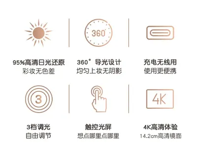 Mirror 7C-MI-08 — Other Appliances product photo 8 of 12, OEM and private label supply