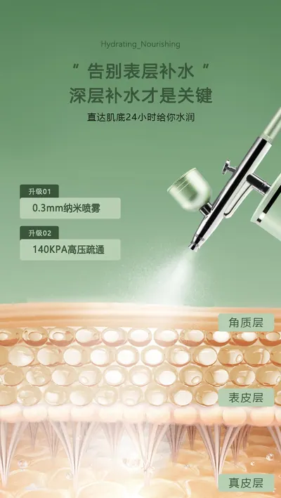 Oxygen Infuser — Beauty & Hair Care for OEM orders