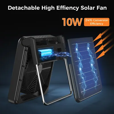 Solar Foldable Fan — Environmental Appliances product photo 5 of 11, OEM and private label supply