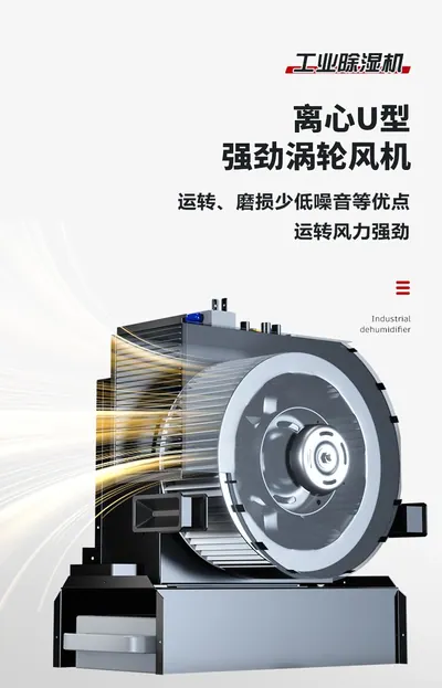 Dehumidifier WM-GYCHJ-60A2 — Environmental Appliances product photo 7 of 12, OEM and private label supply