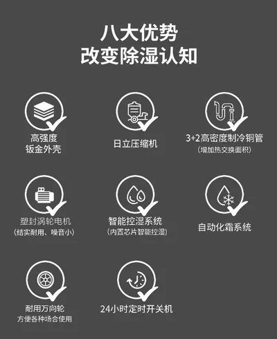 Dehumidifier WM-GYCHJ-60A2 — Environmental Appliances product photo 8 of 12, OEM and private label supply