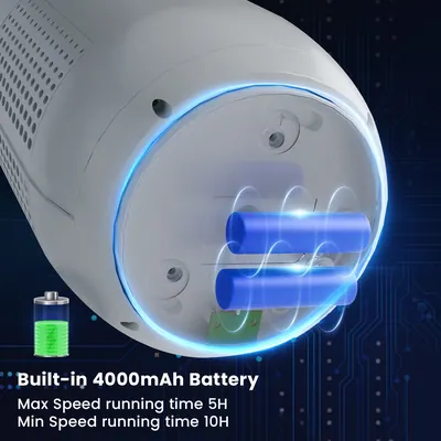 Bladeless Fan UML-008 — Environmental Appliances product photo 6 of 10, OEM and private label supply
