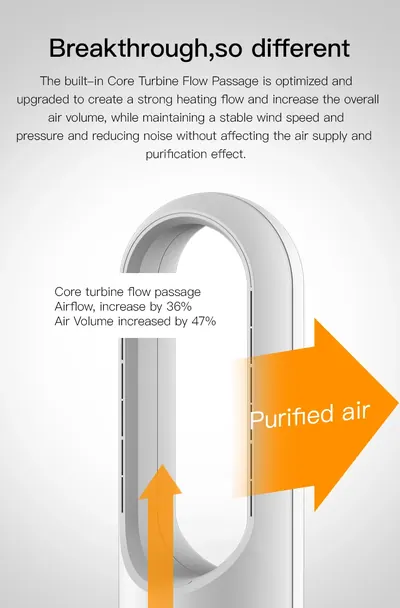 Bladeless Fan UML-046 — Environmental Appliances product photo 2 of 12, OEM and private label supply