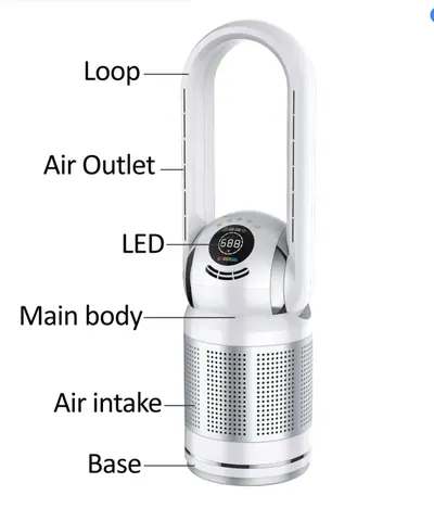 Bladeless Fan UML-048 — Environmental Appliances for OEM orders