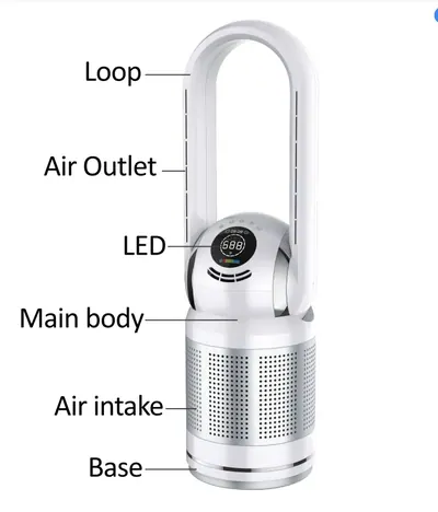 Bladeless Fan UML-048 — Environmental Appliances product photo 9 of 10, OEM and private label supply