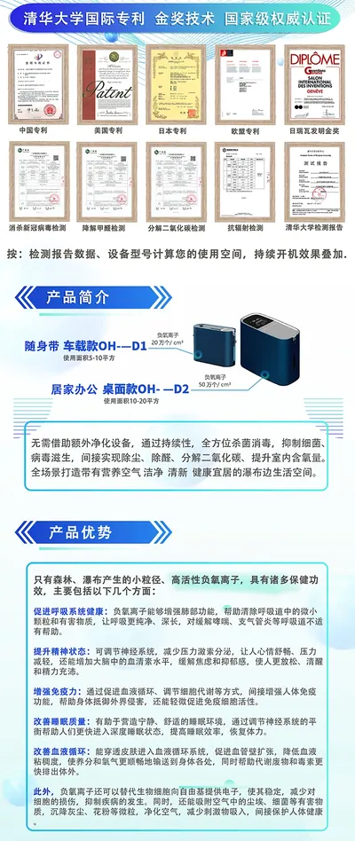 Oxygen-Rich Ion Air Purifier — Environmental Appliances product photo 3 of 4, OEM and private label supply