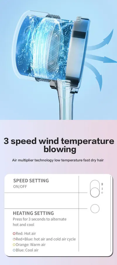 High-Speed Hair Dryer SR001 — Beauty & Hair Care for OEM orders