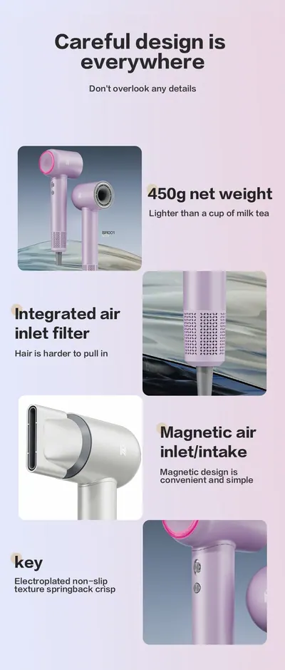 High-Speed Hair Dryer SR001 — Beauty & Hair Care product photo 2 of 10, OEM and private label supply