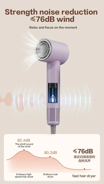 High-Speed Hair Dryer SR003 — Beauty & Hair Care product photo 3 of 12, OEM and private label supply
