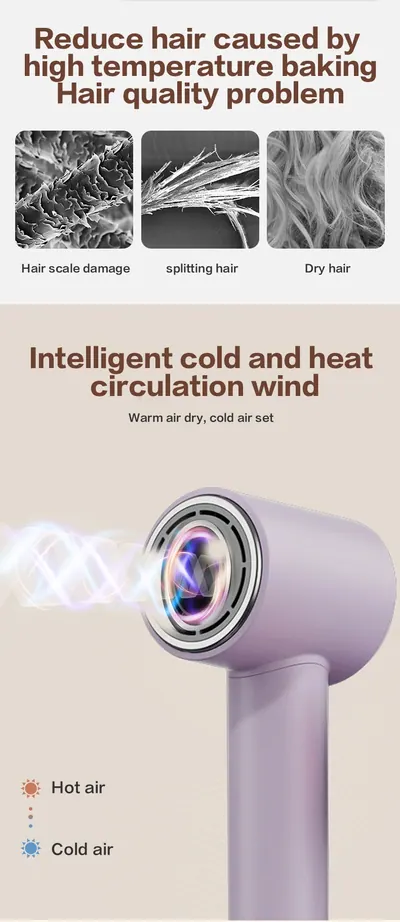 High-Speed Hair Dryer SR003 — Beauty & Hair Care product photo 5 of 12, OEM and private label supply