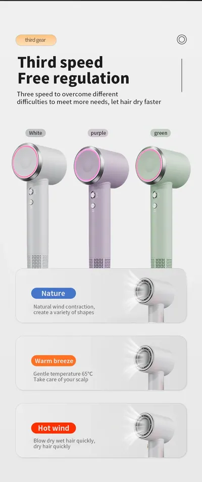High-Speed Hair Dryer SR005 — Beauty & Hair Care product photo 2 of 9, OEM and private label supply