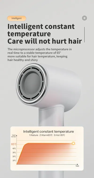 High-Speed Hair Dryer SR005 — Beauty & Hair Care product photo 7 of 9, OEM and private label supply