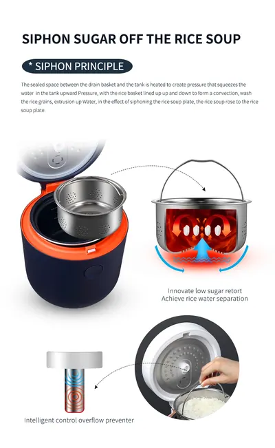 Low-Sugar Rice Cooker RC100B20 — Kitchen Appliances product photo 11 of 11, OEM and private label supply