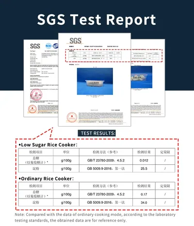 Low-Sugar Rice Cooker RC100B20 — Kitchen Appliances product photo 5 of 11, OEM and private label supply