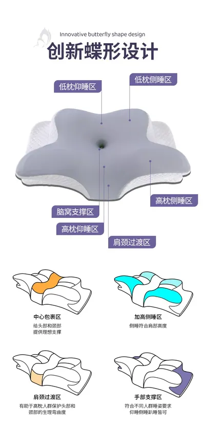 Massage Pillow HS-MR009 — Personal Care product photo 3 of 12, OEM and private label supply