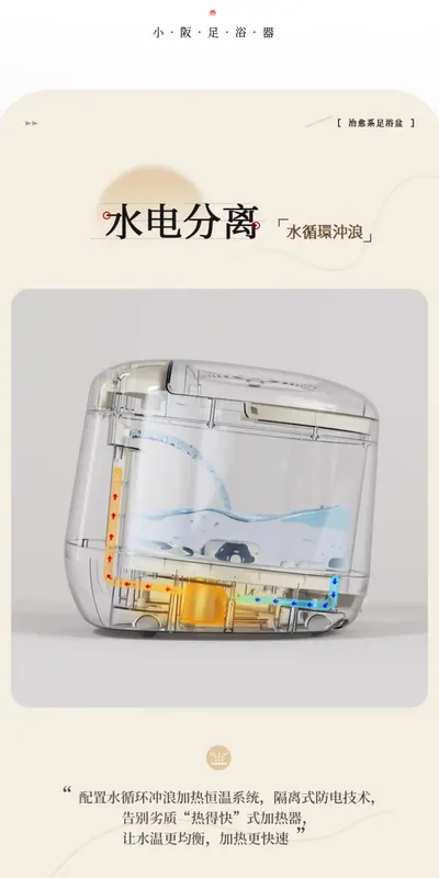Foot Spa Basin HS-MR018 — Personal Care product photo 3 of 12, OEM and private label supply