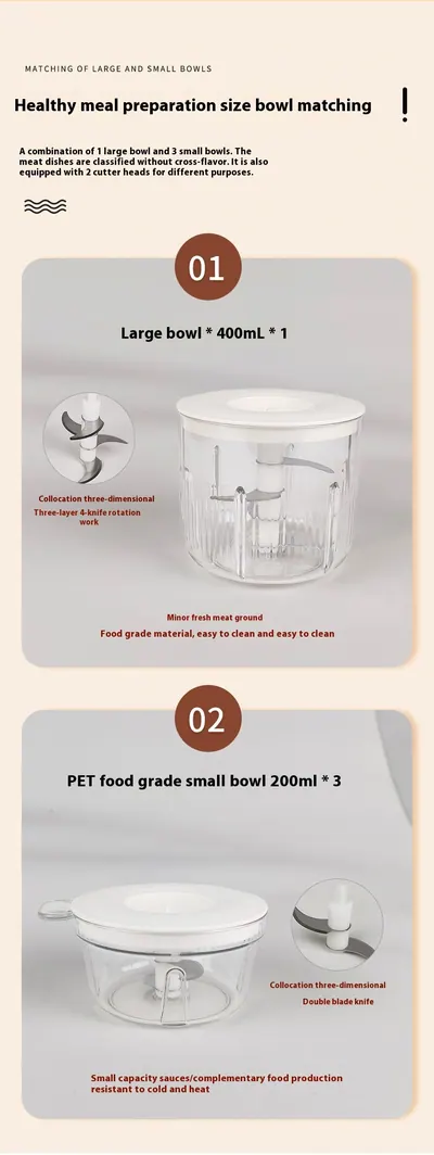 Portable Meat Grinder FP181 — Kitchen Appliances product photo 10 of 12, OEM and private label supply