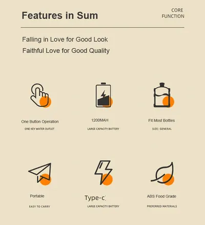 Water Dispenser Pump AP125 — Water & Purification product photo 3 of 12, OEM and private label supply