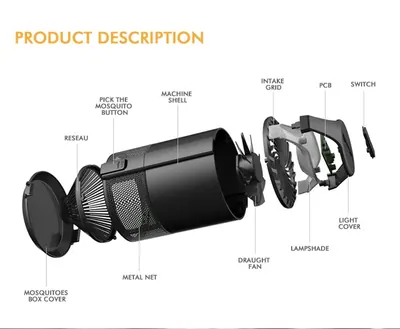 Mosquito Killer Lamp T360 — Sterilization for OEM orders
