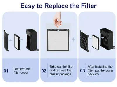 Air Purifier K2 — Environmental Appliances product photo 2 of 11, OEM and private label supply