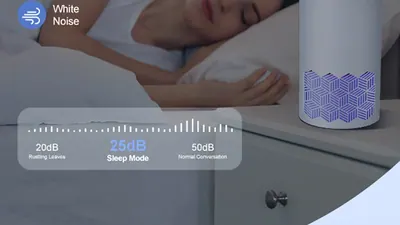 Air Purifier K1-1 — Environmental Appliances product photo 11 of 12, OEM and private label supply