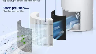 Air Purifier K1-1 — Environmental Appliances product photo 7 of 12, OEM and private label supply