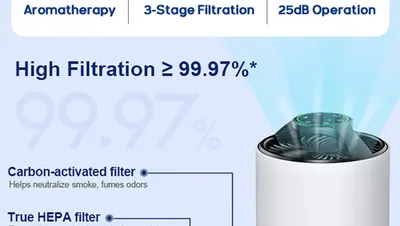 Air Purifier K1-1 — Environmental Appliances product photo 8 of 12, OEM and private label supply