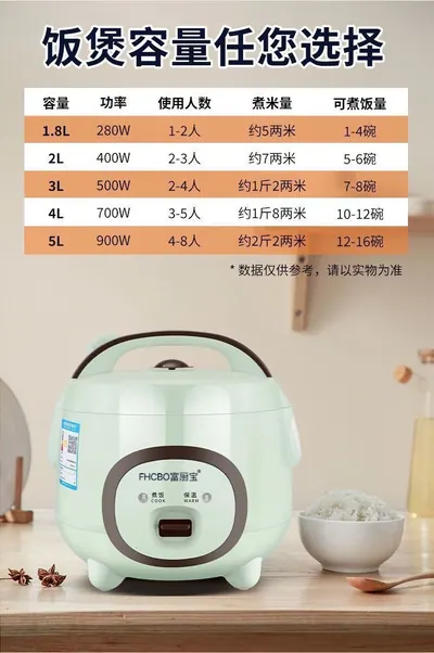 Rice Cooker JDG02281 — Kitchen Appliances product photo 11 of 12, OEM and private label supply