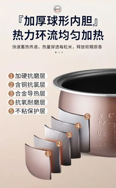 Rice Cooker JDG02281 — Kitchen Appliances product photo 4 of 12, OEM and private label supply