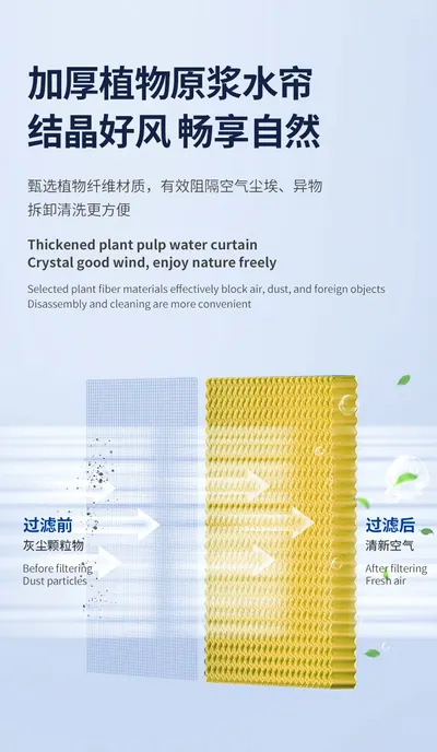 Detachable Air Cooler — Environmental Appliances product photo 4 of 12, OEM and private label supply