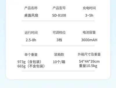 Humidifying Fan SD-8018 — Environmental Appliances product photo 10 of 12, OEM and private label supply