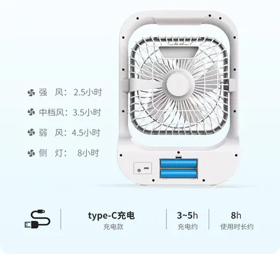 Humidifying Fan SD-8018 — Environmental Appliances product photo 11 of 12, OEM and private label supply
