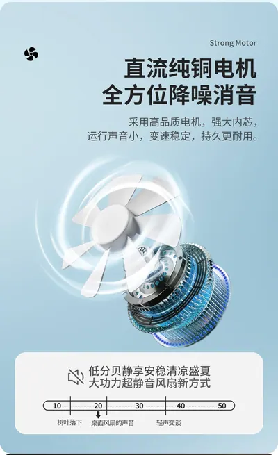 Humidifying Fan SD-8018 — Environmental Appliances product photo 4 of 12, OEM and private label supply