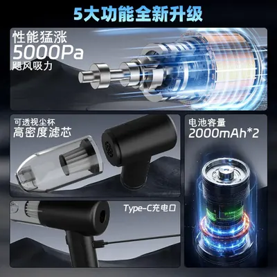Straight Tube Handheld Vacuum Cleaner — Cleaning Appliances product photo 6 of 6, OEM and private label supply