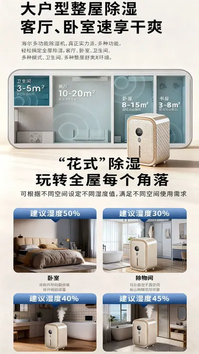 2-in-1 Humidifying Dehumidifier — Environmental Appliances product photo 9 of 12, OEM and private label supply