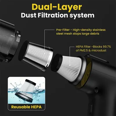 5-in-1 Straight Tube Handheld Vacuum Cleaner LP-016 — Cleaning Appliances product photo 3 of 12, OEM and private label supply