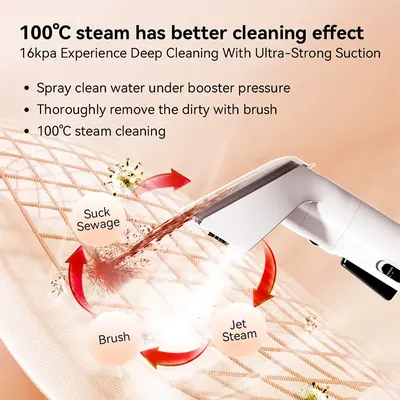 Fabric Cleaner BVC-C12 — Cleaning Appliances product photo 6 of 6, OEM and private label supply