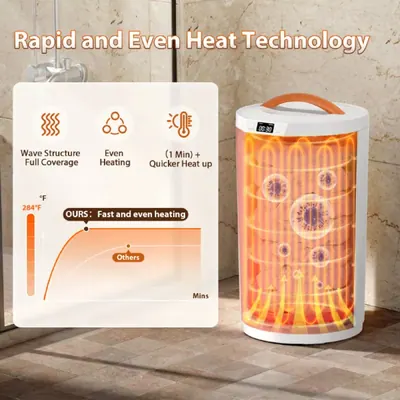 Towel Dryer — Laundry & Clothing Care for OEM orders