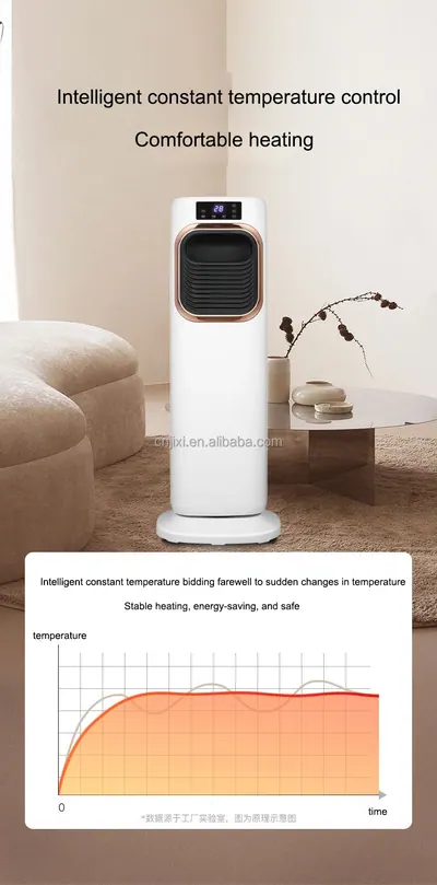Cooling & Heating Air Cooler — Environmental Appliances product photo 12 of 12, OEM and private label supply