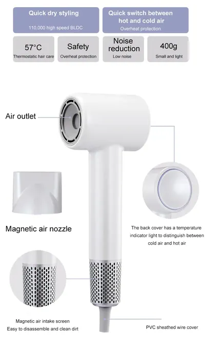 High-Speed Hair Dryer HY-601 — Beauty & Hair Care product photo 5 of 6, OEM and private label supply