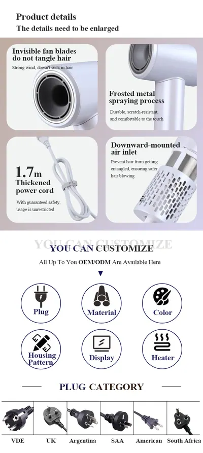 High-Speed Hair Dryer HY-604 — Beauty & Hair Care product photo 4 of 4, OEM and private label supply