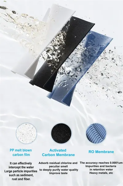 Instant Hot Water Dispenser MY-ROZ-121 — Water & Purification product photo 6 of 10, OEM and private label supply