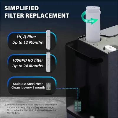Instant Hot Water Dispenser MY-SBRT-2536 — Water & Purification product photo 3 of 6, OEM and private label supply