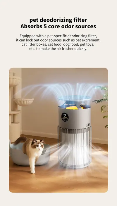 Air Purifier CKJ-2515 — Environmental Appliances product photo 10 of 12, OEM and private label supply
