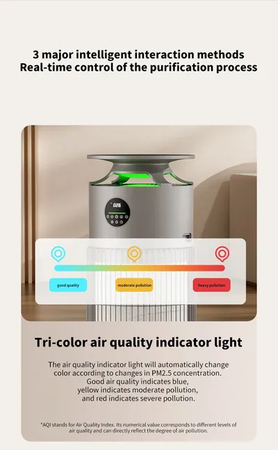 Air Purifier CKJ-2515 — Environmental Appliances product photo 9 of 12, OEM and private label supply