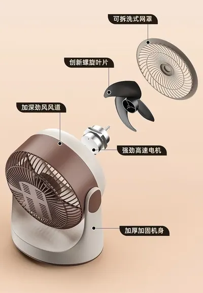 Desktop Circulation Fan RS-FT08 — Environmental Appliances product photo 9 of 12, OEM and private label supply