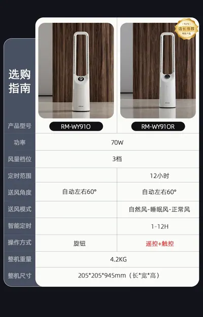 Bladeless Fan RM-WY910R — Environmental Appliances product photo 5 of 5, OEM and private label supply