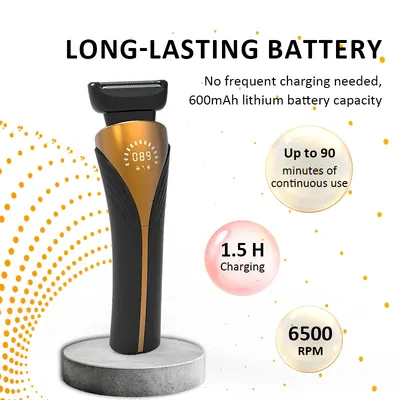 2-in-1 Clipper — Laundry & Clothing Care product photo 6 of 8, OEM and private label supply