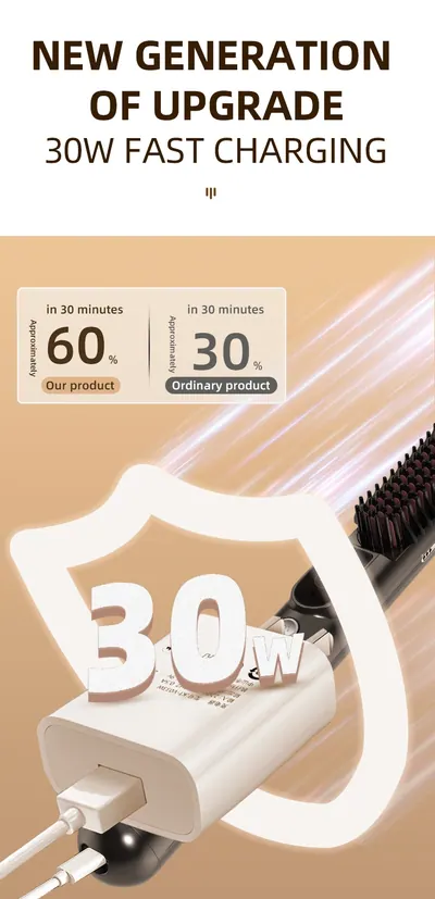 Cordless Straightening Brush C05 — Beauty & Hair Care product photo 2 of 12, OEM and private label supply