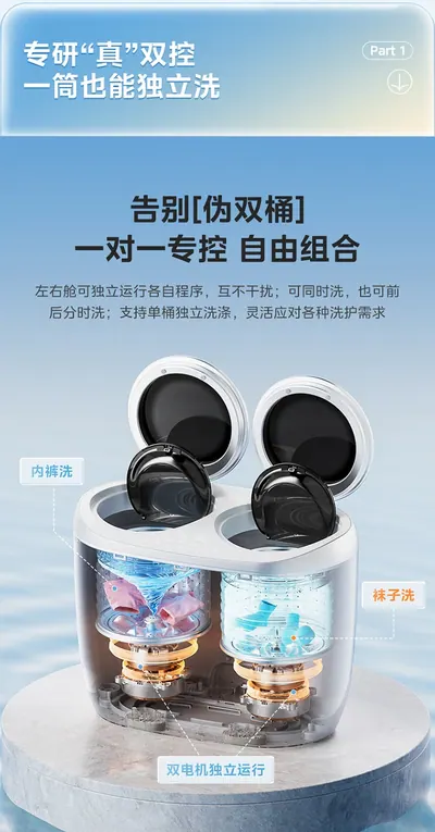 Fully Automatic Washing Machine JDG02504 — Major Appliances for OEM orders